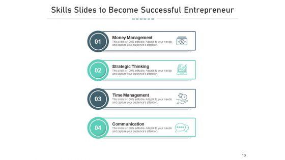 Ability_Slides_Arketing_Leadership_Ppt_PowerPoint_Presentation_Complete_Deck_Slide_10.jpg