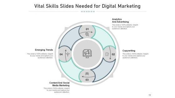 Ability_Slides_Arketing_Leadership_Ppt_PowerPoint_Presentation_Complete_Deck_Slide_11.jpg