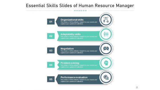 Ability_Slides_Arketing_Leadership_Ppt_PowerPoint_Presentation_Complete_Deck_Slide_2.jpg