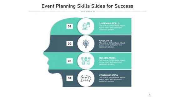 Ability_Slides_Arketing_Leadership_Ppt_PowerPoint_Presentation_Complete_Deck_Slide_3.jpg