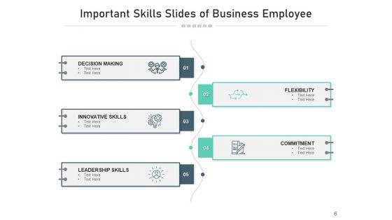 Ability_Slides_Arketing_Leadership_Ppt_PowerPoint_Presentation_Complete_Deck_Slide_6.jpg