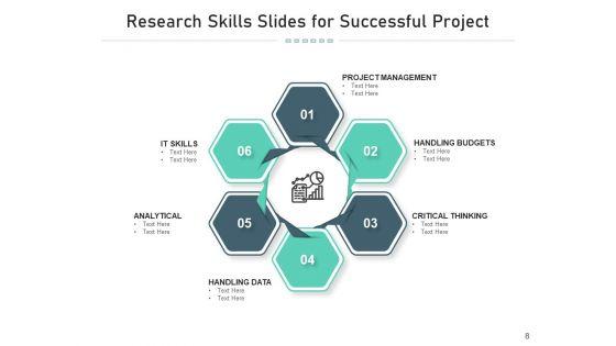 Ability_Slides_Arketing_Leadership_Ppt_PowerPoint_Presentation_Complete_Deck_Slide_8.jpg