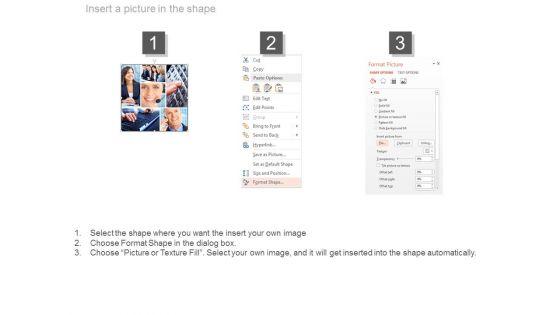 About_Customer_Care_Service_Slide_Design_Powerpoint_Slides_3.jpg