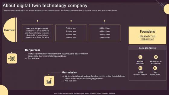 About Digital Twin Technology Company Ppt PowerPoint Presentation File Styles PDF About Digital Twin Technology Company Ppt PowerPoint Presentation File Styles PDF