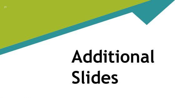 About_Myself_In_Interview_For_Experienced_Ppt_PowerPoint_Presentation_Complete_Deck_With_Slides_Slide_21.jpg
