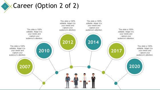 About_Myself_In_Interview_For_Experienced_Ppt_PowerPoint_Presentation_Complete_Deck_With_Slides_Slide_7.jpg