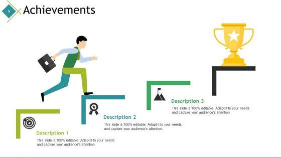 About_Myself_In_Interview_For_Experienced_Ppt_PowerPoint_Presentation_Complete_Deck_With_Slides_Slide_9.jpg