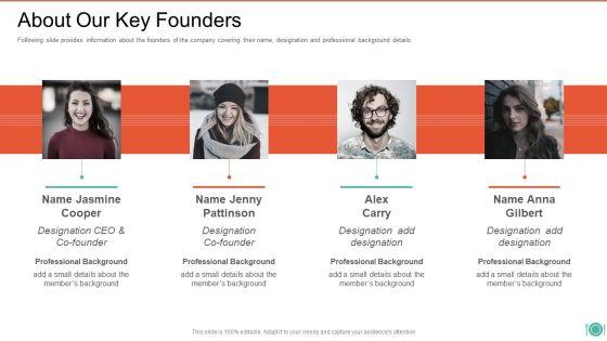 About_Our_Key_Founders_Organic_Food_Startup_Business_Pitch_Deck_Pictures_PDF_Slide_1.jpg