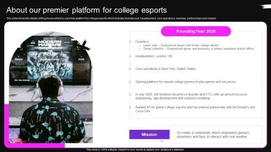 About_Our_Premier_Platform_For_College_Esports_Brag_House_Funding_Pitch_Deck_Topics_PDF_Slide_1.jpg