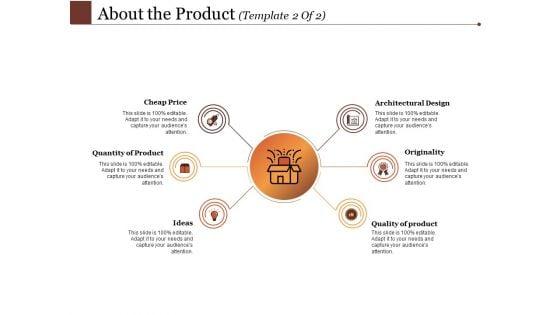 About_The_Product_Originality_Ppt_PowerPoint_Presentation_Infographics_Format_Slide_1.jpg