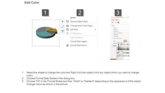 About_The_Product_Pie_Chart_Ppt_Slides_3.jpg