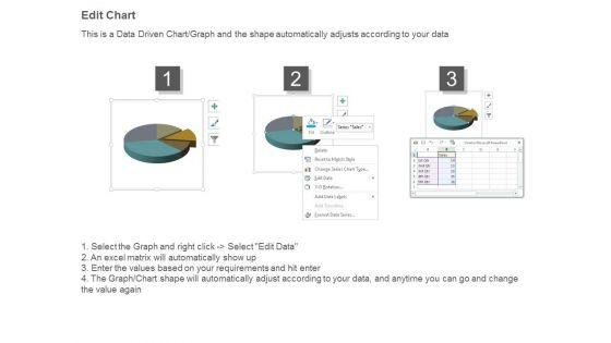 About_The_Product_Pie_Chart_Ppt_Slides_4.jpg