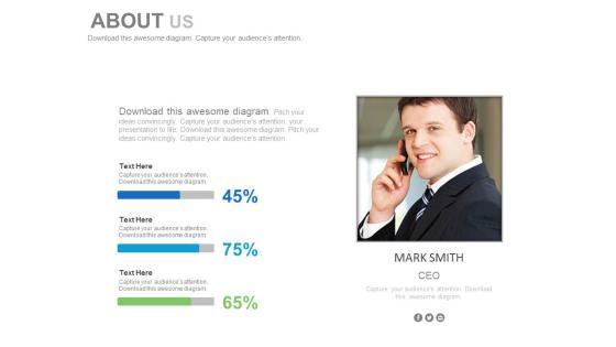 About Us Company Profile Facts And Figure Powerpoint Slides About Us Company Profile Facts And Figure Powerpoint Slides