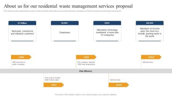 About_Us_For_Our_Residental_Waste_Management_Services_Proposal_Infographics_PDF_Slide_1.jpg
