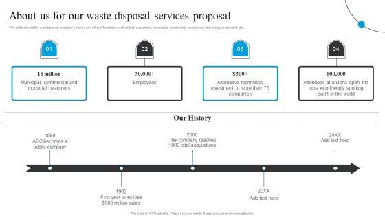 About_Us_For_Our_Waste_Disposal_Services_Proposal_Ppt_Portfolio_Background_Images_PDF_Slide_1.jpg