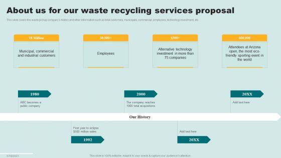 About_Us_For_Our_Waste_Recycling_Services_Proposal_Ppt_Ideas_Graphics_Design_PDF_Slide_1.jpg