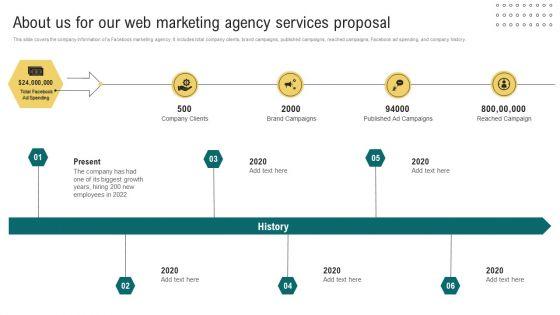 About_Us_For_Our_Web_Marketing_Agency_Services_Proposal_Ppt_Model_Themes_PDF_Slide_1.jpg