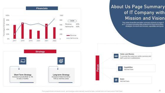 About_Us_Page_Ppt_PowerPoint_Presentation_Complete_Deck_With_Slides_Slide_5.jpg