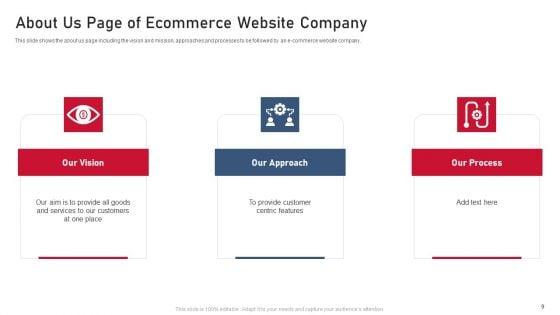 About_Us_Page_Ppt_PowerPoint_Presentation_Complete_Deck_With_Slides_Slide_9.jpg