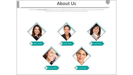 About_Us_Slide_For_Employees_Skills_Powerpoint_Slides_1.jpg
