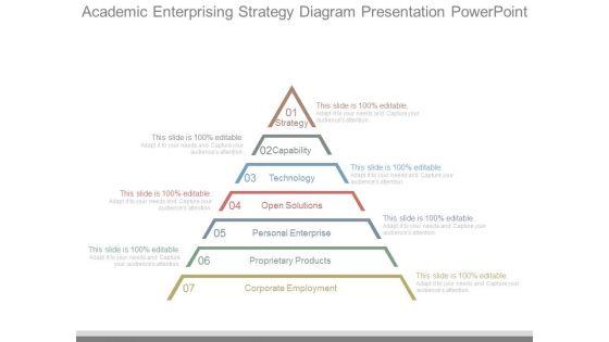 Academic_Enterprising_Strategy_Diagram_Presentation_Powerpoint_1.jpg
