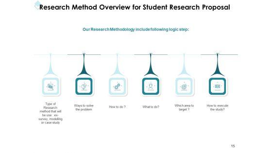 Academic_Investigation_Proposal_Ppt_PowerPoint_Presentation_Complete_Deck_With_Slides_Slide_15.jpg