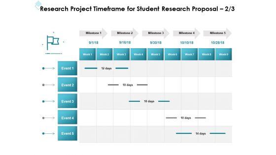 Academic_Investigation_Research_Project_Timeframe_For_Student_Research_Proposal_Event_Ppt_Pictures_Show_PDF_Slide_1.jpg