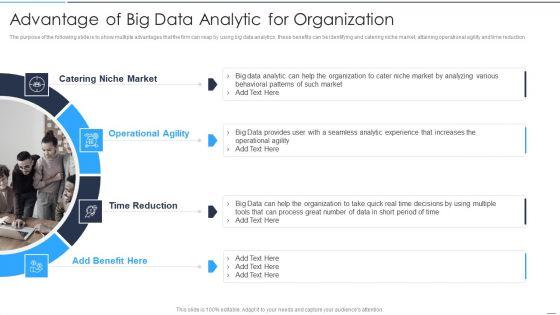 Accelerate_Online_Journey_Now_Advantage_Of_Big_Data_Analytic_For_Organization_Template_PDF_Slide_1.jpg