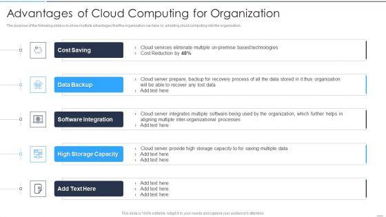 Accelerate_Online_Journey_Now_Advantages_Of_Cloud_Computing_For_Organization_Ideas_PDF_Slide_1.jpg