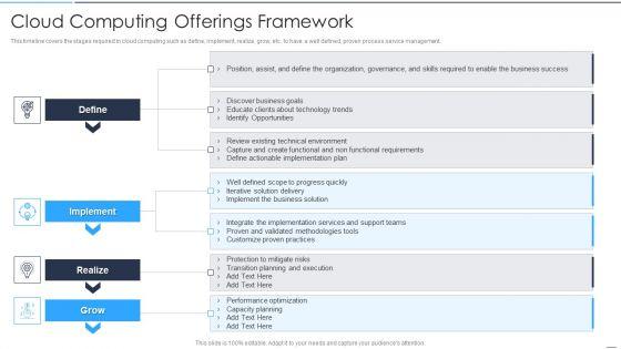 Accelerate_Online_Journey_Now_Cloud_Computing_Offerings_Framework_Icons_PDF_Slide_1.jpg