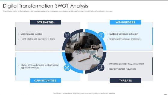 Accelerate_Online_Journey_Now_Digital_Transformation_SWOT_Analysis_Background_PDF_Slide_1.jpg