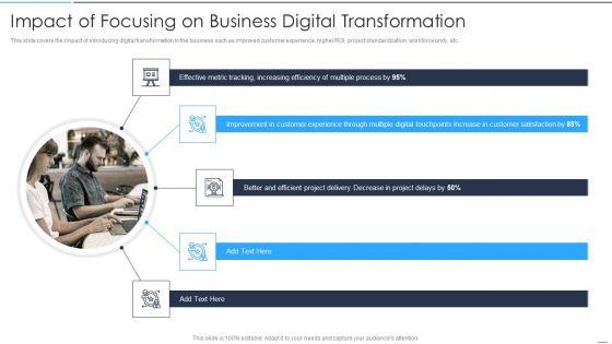 Accelerate_Online_Journey_Now_Impact_Of_Focusing_On_Business_Digital_Transformation_Microsoft_PDF_Slide_1.jpg