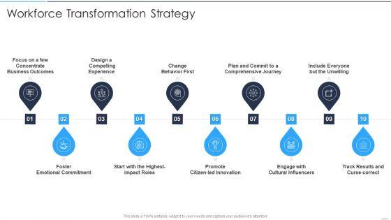 Accelerate_Online_Journey_Now_Workforce_Transformation_Strategy_Diagrams_PDF_Slide_1.jpg