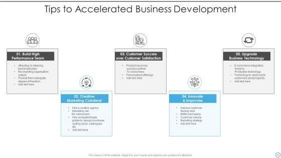 Accelerated_Development_Ppt_PowerPoint_Presentation_Complete_With_Slides_Slide_10.jpg