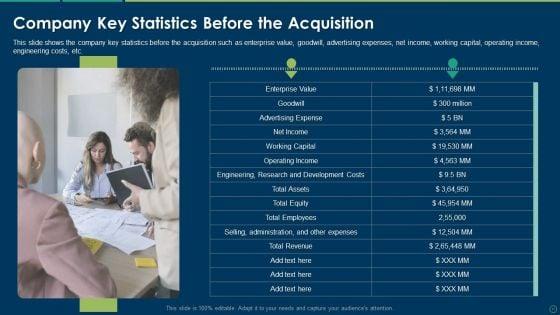 Accelerating_Business_Growth_Inorganically_Ppt_PowerPoint_Presentation_Complete_Deck_With_Slides_Slide_11.jpg