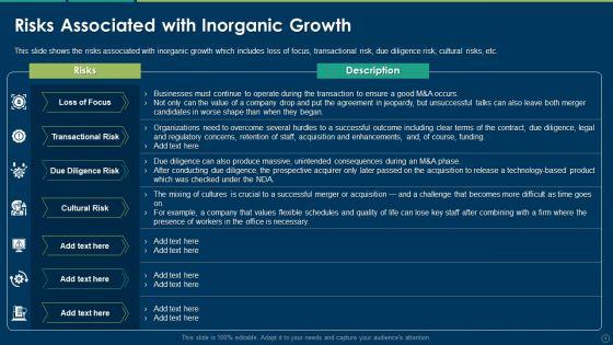 Accelerating_Business_Growth_Inorganically_Ppt_PowerPoint_Presentation_Complete_Deck_With_Slides_Slide_5.jpg