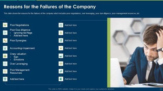 Accelerating_Business_Growth_Inorganically_Ppt_PowerPoint_Presentation_Complete_Deck_With_Slides_Slide_6.jpg