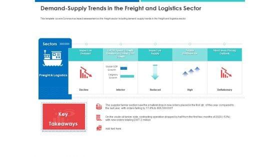 Accelerating_COVID_19_Recovery_In_Maritime_Sector_Demand_Supply_Trends_In_The_Freight_And_Logistics_Sector_Guidelines_PDF_Slide_1.jpg