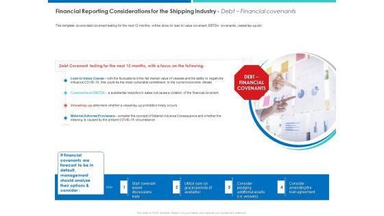 Accelerating_COVID_19_Recovery_In_Maritime_Sector_Ppt_PowerPoint_Presentation_Complete_Deck_With_Slides_Slide_17.jpg