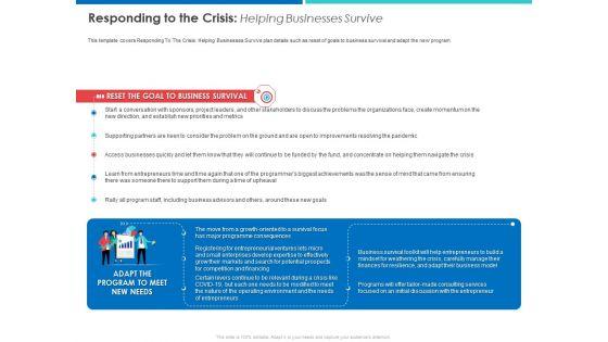 Accelerating_COVID_19_Recovery_In_Maritime_Sector_Ppt_PowerPoint_Presentation_Complete_Deck_With_Slides_Slide_32.jpg