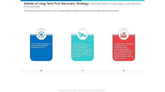 Accelerating_COVID_19_Recovery_In_Maritime_Sector_Ppt_PowerPoint_Presentation_Complete_Deck_With_Slides_Slide_56.jpg