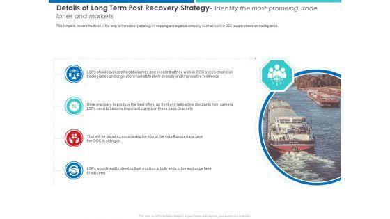 Accelerating_COVID_19_Recovery_In_Maritime_Sector_Ppt_PowerPoint_Presentation_Complete_Deck_With_Slides_Slide_57.jpg