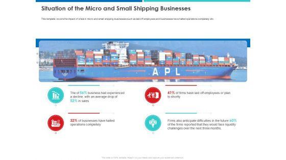 Accelerating_COVID_19_Recovery_In_Maritime_Sector_Situation_Of_The_Micro_And_Small_Shipping_Businesses_Pictures_PDF_Slide_1.jpg