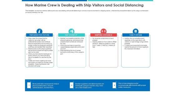 Accelerating_COVID_19_Recovery_Maritime_Sector_How_Marine_Crew_Is_Dealing_With_Ship_Visitors_And_Social_Distancing_Slides_PDF_Slide_1.jpg