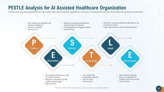 Accelerating_Healthcare_Innovation_Through_Artificial_Intelligence_Ppt_PowerPoint_Presentation_Complete_Deck_With_Slides_Slide_27.jpg