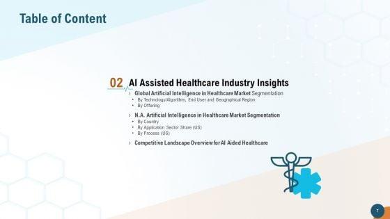 Accelerating_Healthcare_Innovation_Through_Artificial_Intelligence_Ppt_PowerPoint_Presentation_Complete_Deck_With_Slides_Slide_7.jpg