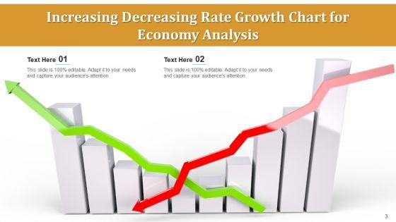 Acceleration_Rate_Stock_Market_Ppt_PowerPoint_Presentation_Complete_Deck_With_Slides_Slide_3.jpg
