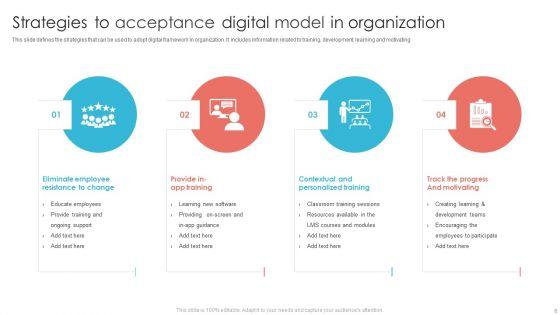 Acceptance_Model_Ppt_PowerPoint_Presentation_Complete_Deck_With_Slides_Slide_6.jpg