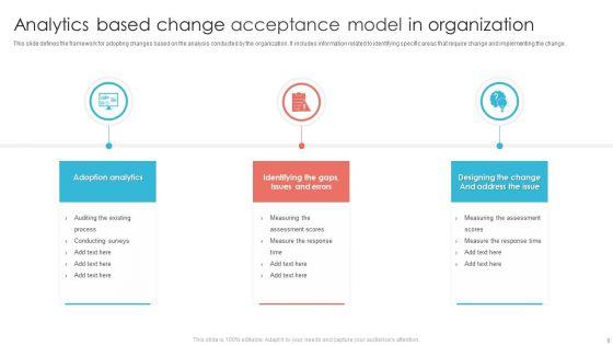Acceptance_Model_Ppt_PowerPoint_Presentation_Complete_Deck_With_Slides_Slide_9.jpg