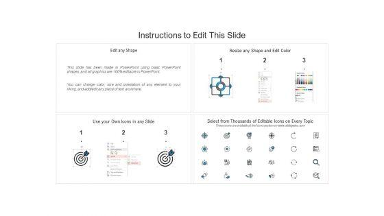 Access_Control_Ppt_PowerPoint_Presentation_Layouts_Display_Cpb_Slide_2.jpg